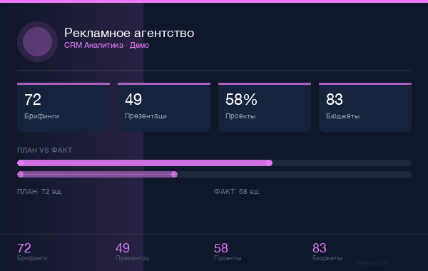 Рекламное агентство