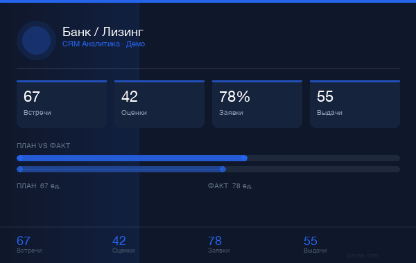 Банк / Лизинг