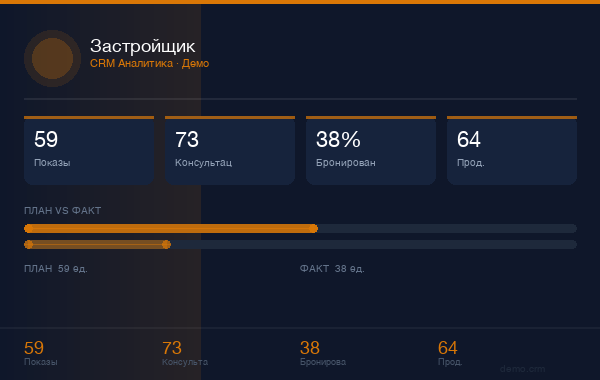 Застройщик