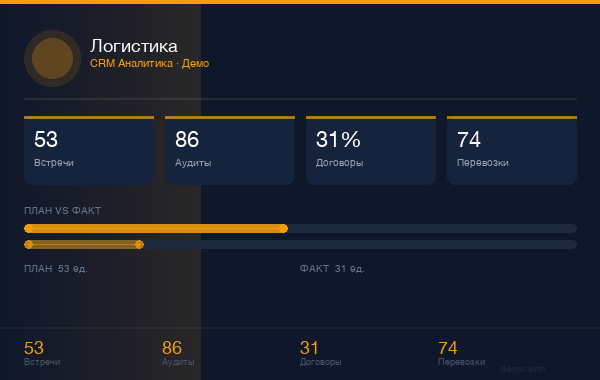 Логистика и перевозки